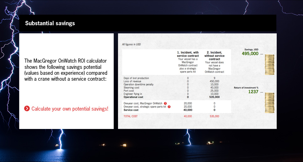 Case1_Slide5